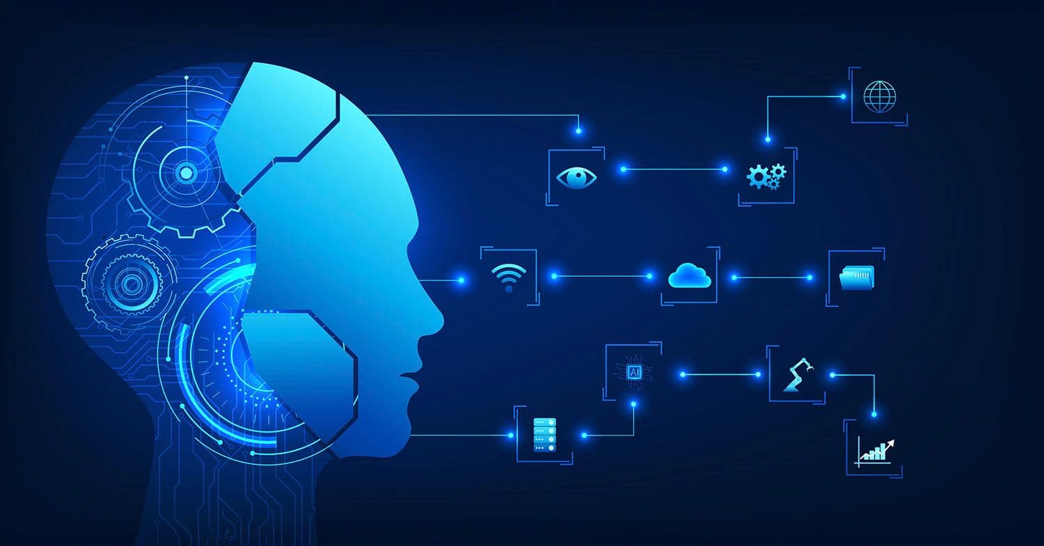 AI Brain support