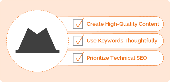 White Hat SEO techniques