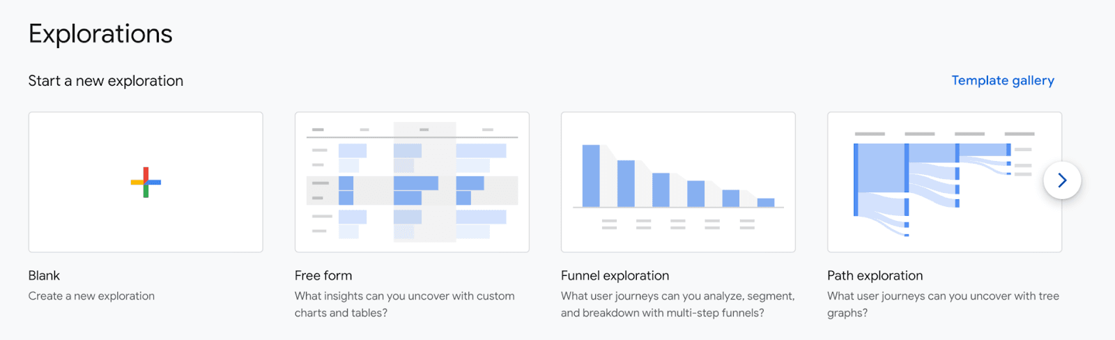 Google Analytics 4 Explorations