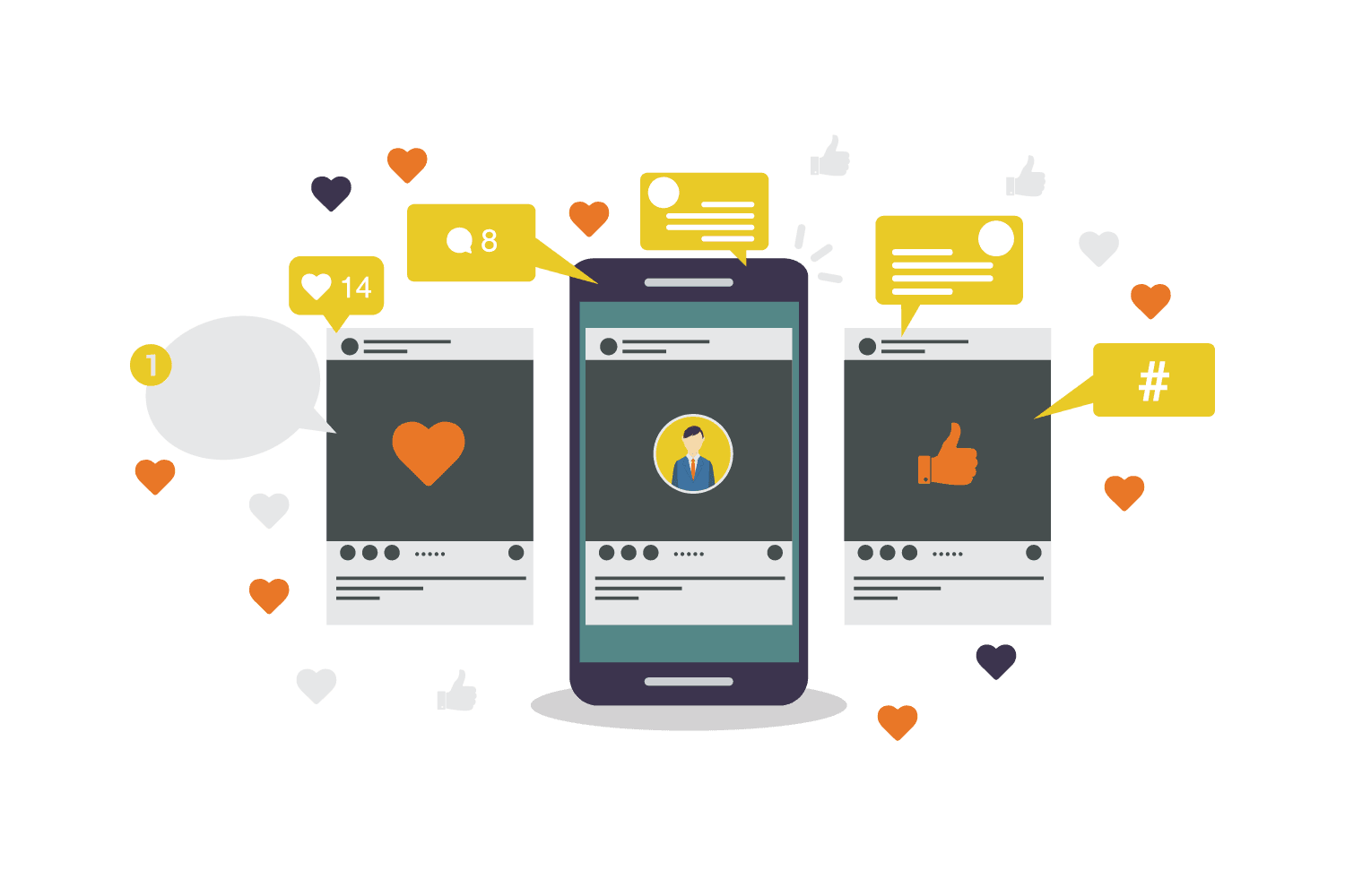 Paid Social META